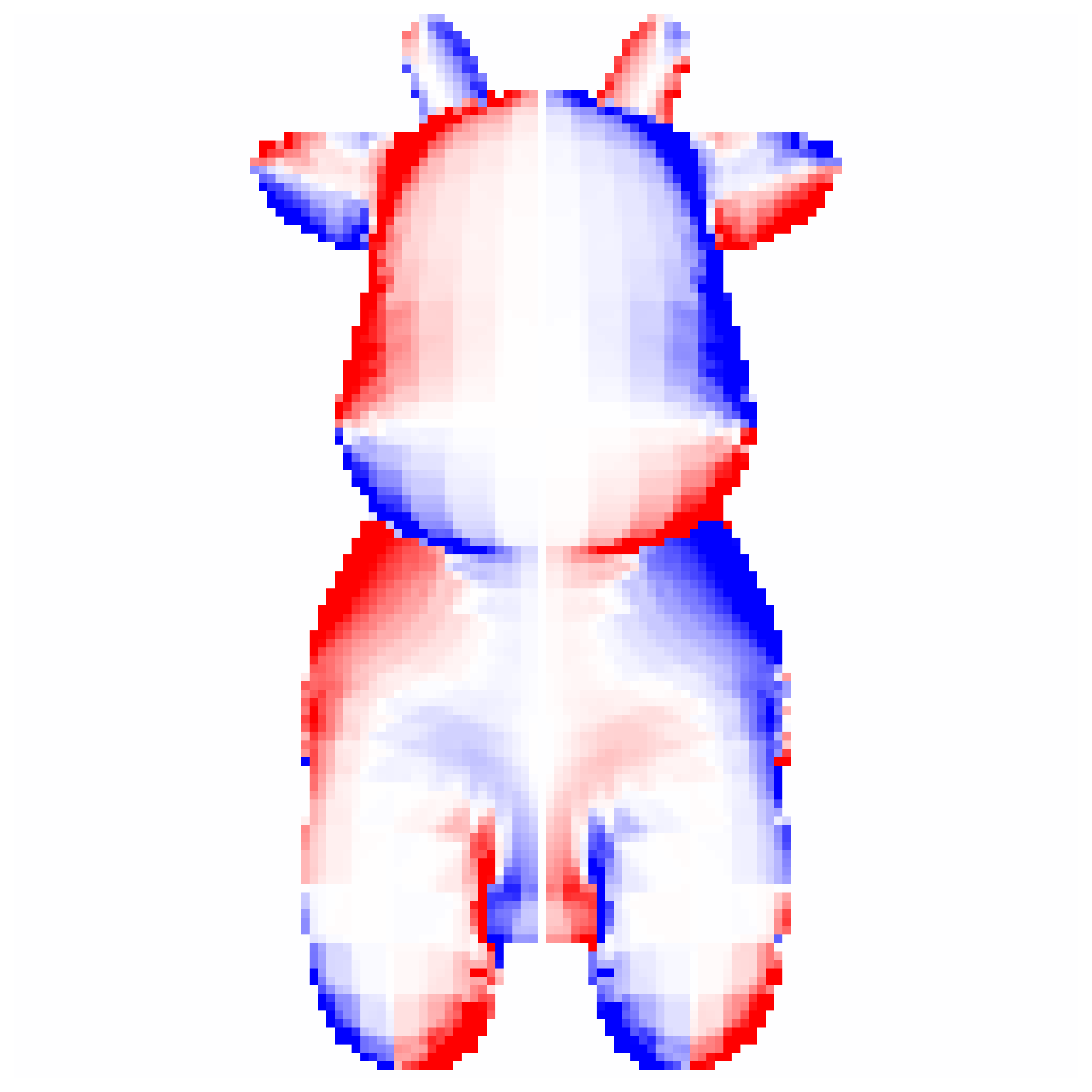 Laplacian